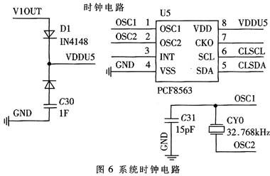 系統(tǒng)時鐘電路