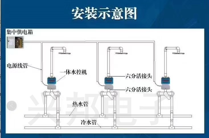 物聯(lián)網(wǎng)水控機安裝圖