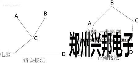 門(mén)禁工程施工布線注意事項(xiàng)